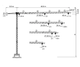      Terex Comedil CTT51/A2