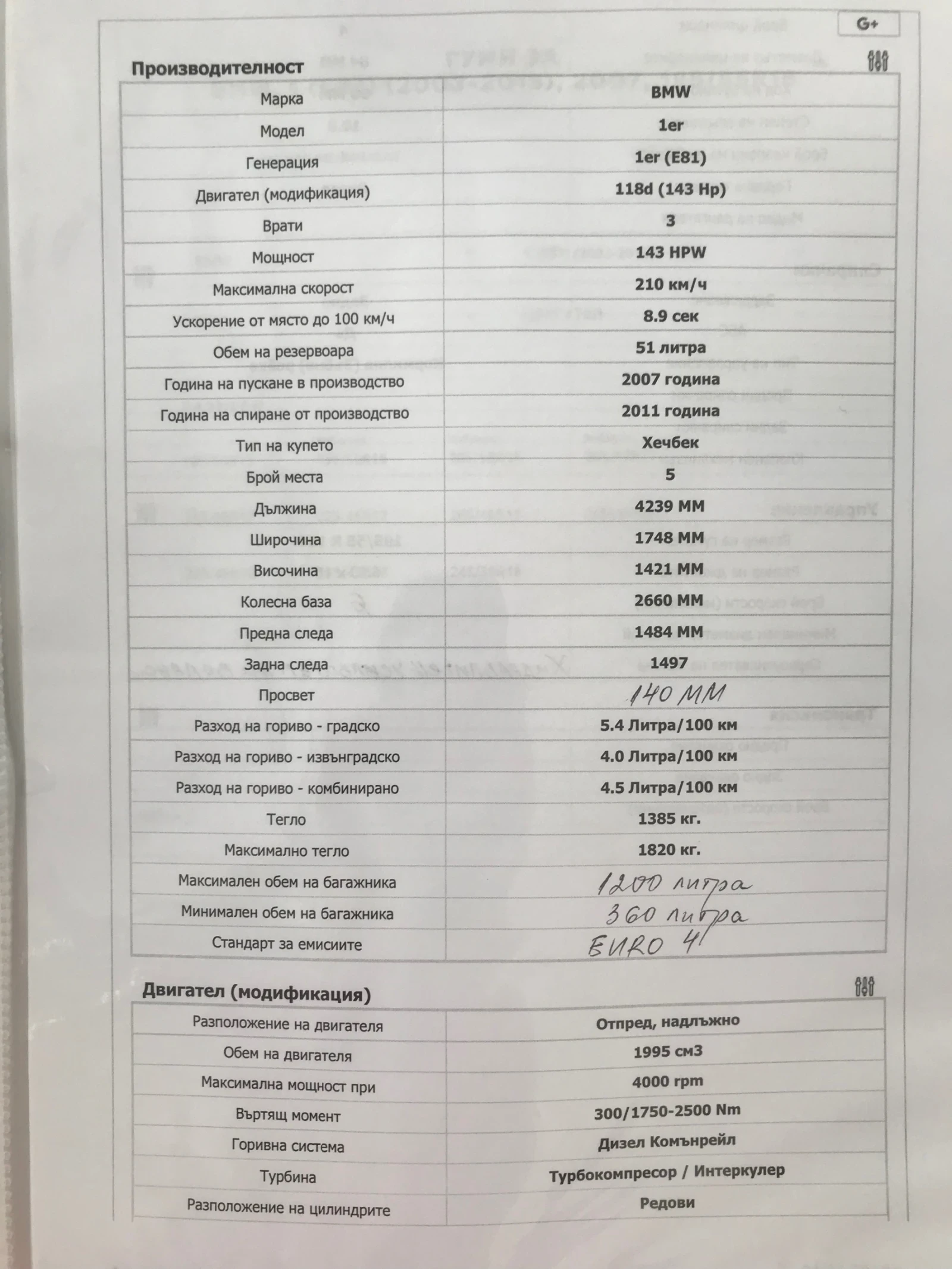 BMW 118 d, снимка 13 - Автомобили и джипове - 56476773