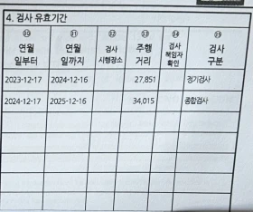 Kia Sportage 2.0D 186HP AWD 40 000KM ��������� CARPLAY EU6D-TEM | Mobile.bg � ����� ������ 10