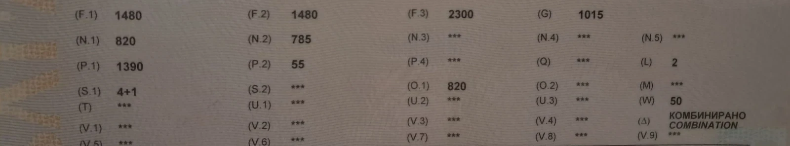 Renault Clio | Mobile.bg � ����������� 5