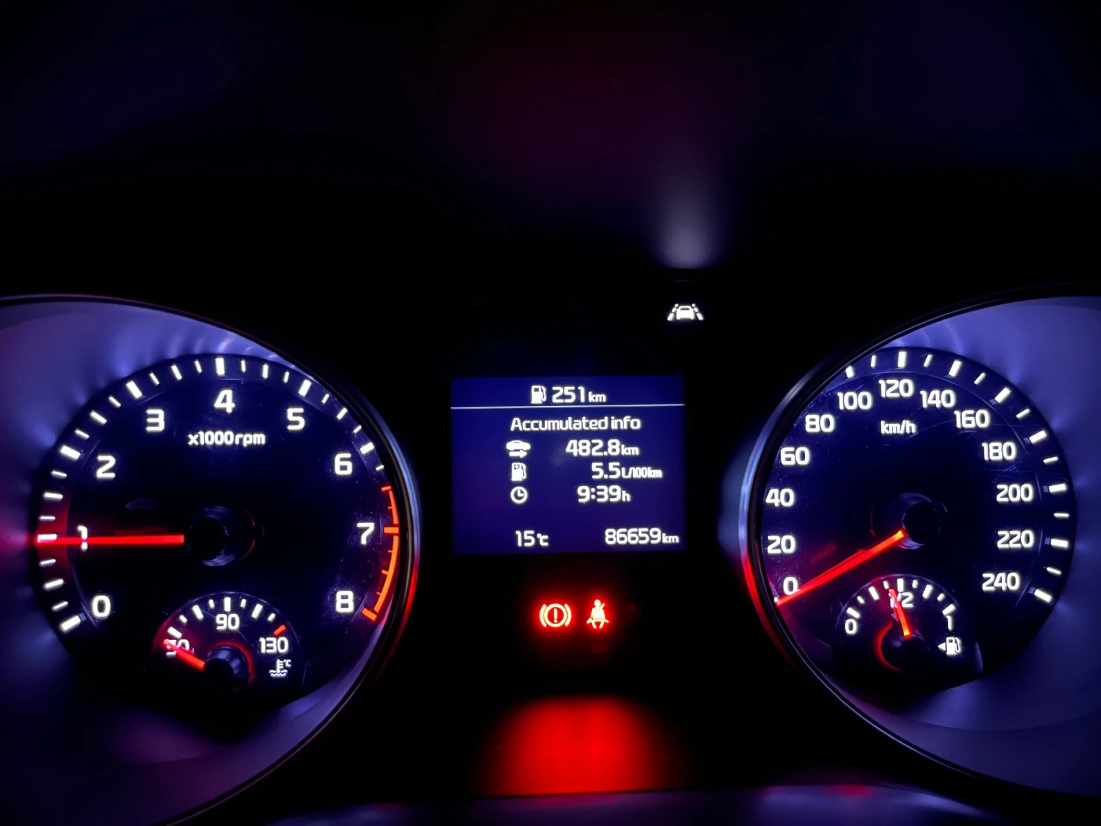 Kia Ceed 1.5 T-GDI 160 hp Comfort | Mobile.bg � ����������� 8