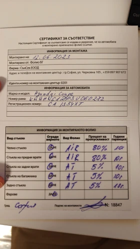 Hyundai Coupe - 2290 € / 4478.85 лв. - 45201029 14