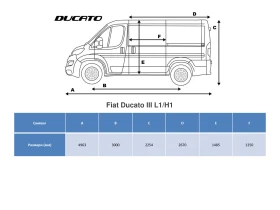 Обява за продажба на Citroen Jumper Fiat Ducato НОВ - Не регистриран                   ~40 000 лв. - изображение 6