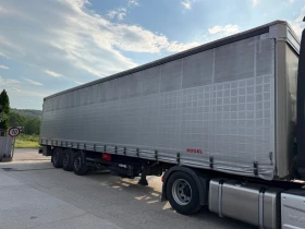 ����� �� �������� �� ����������� Koegel SN 24/� ������� �� �������
