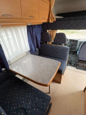 ������ HYMER / ERIBA FIAT DUCATO | Mobile.bg � ����� ������ 17