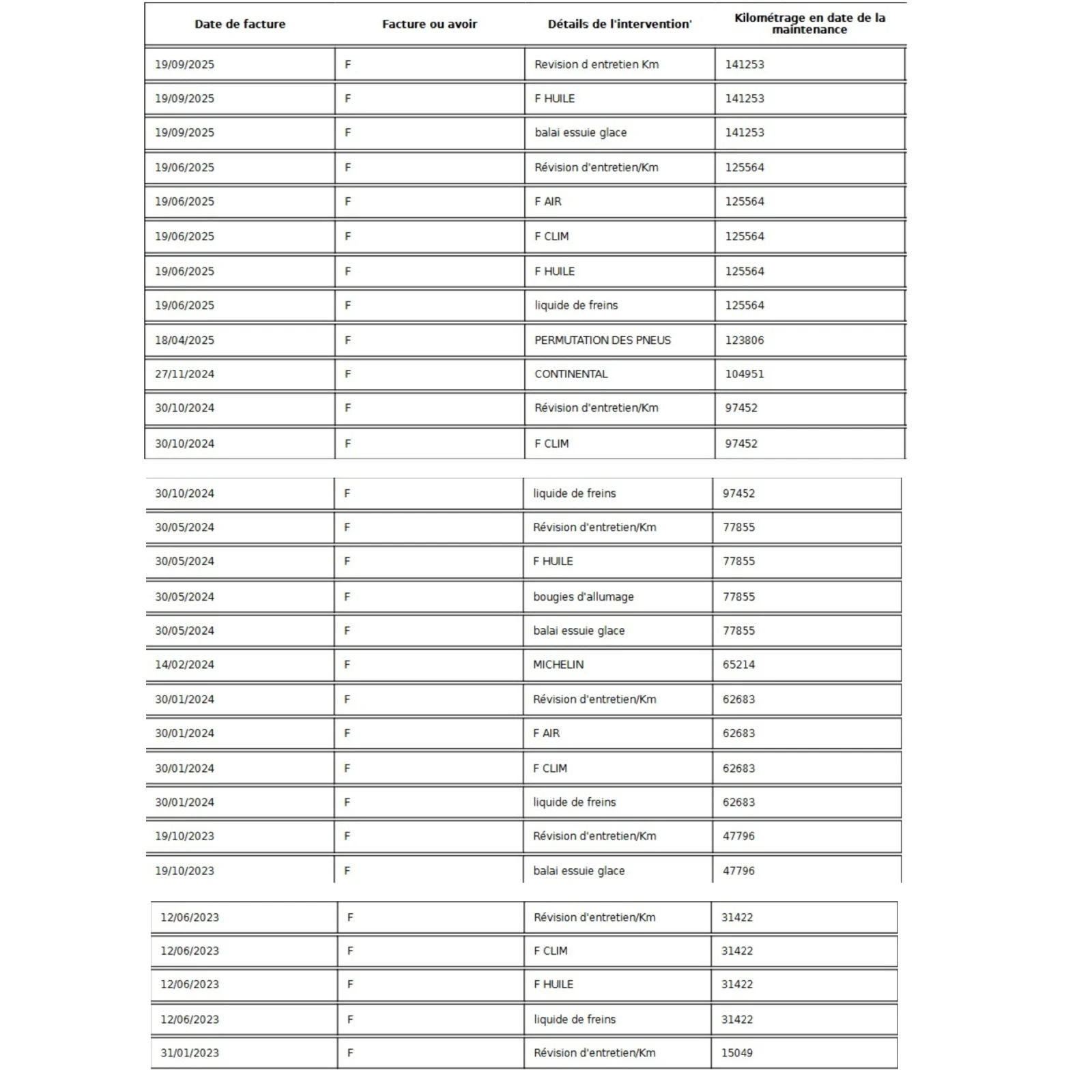 Kia Sportage 1.6 T-GDi/ HYBRID/ Active Business/ 4x2 / Очакван!, снимка 11 - Автомобили и джипове - 53763975