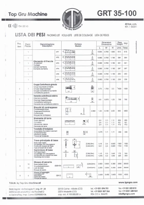  TGM GRT 35-100 | Mobile.bg    3