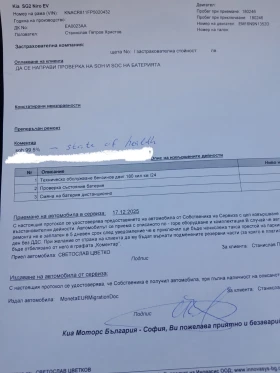 Kia Niro, снимка 8