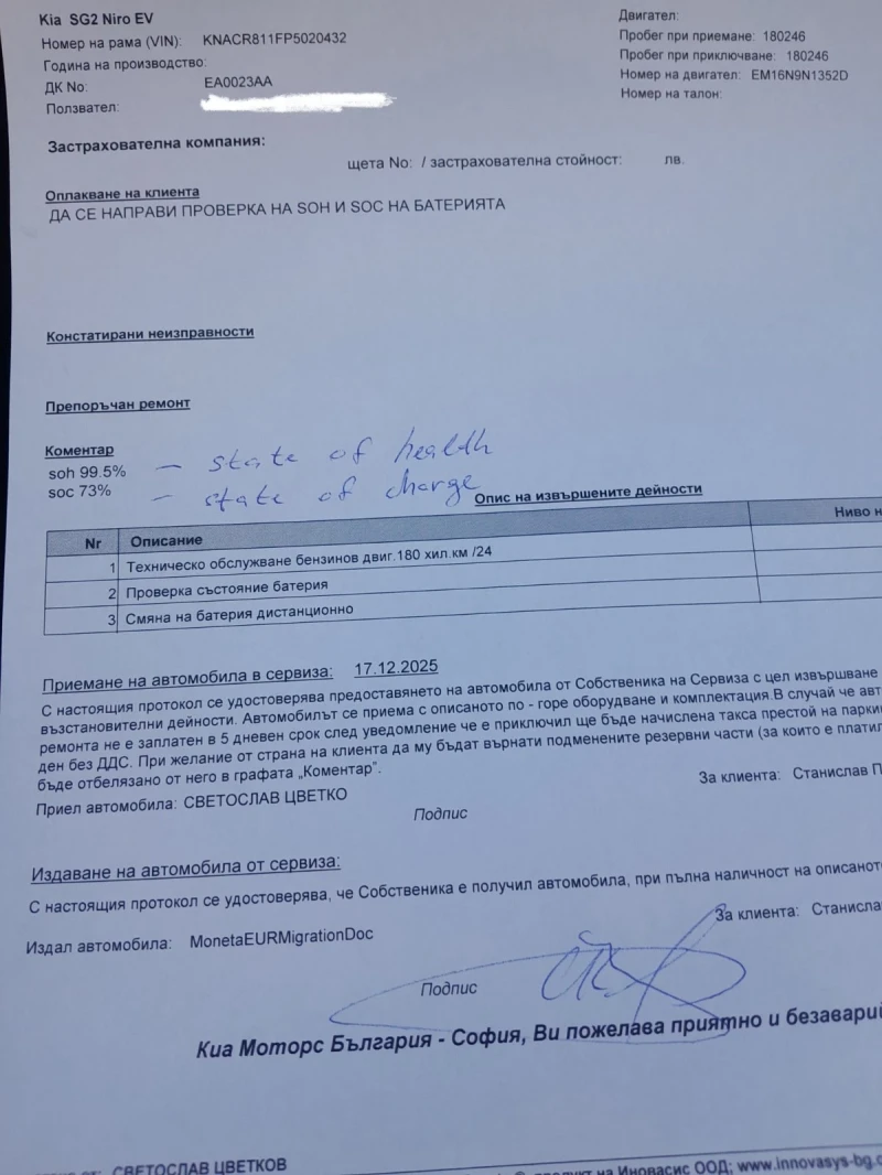 Kia Niro, снимка 8 - Автомобили и джипове - 52925349