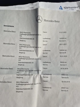 Обява за продажба на Mercedes-Benz C 200 C220 /9G tronic ~32 900 лв. - изображение 11