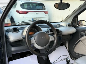 Smart Fortwo 0.8CDI FACELIFT  | Mobile.bg    8