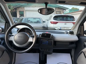 Smart Fortwo 0.8CDI FACELIFT  | Mobile.bg    10
