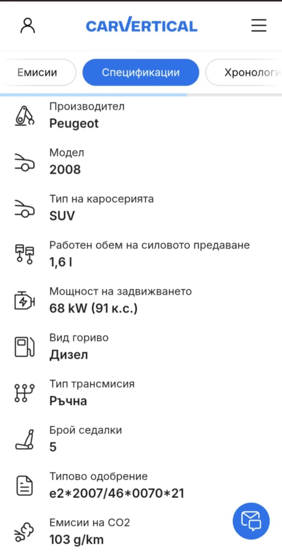 Peugeot 2008 1.6 eHDi ALLURE | Mobile.bg � ����������� 10