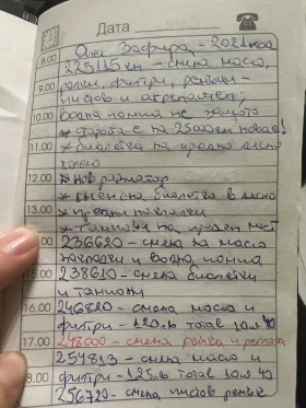 Opel Zafira, снимка 8 — Bazar.bg Opel Zafira, снимка 8