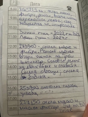 Opel Zafira, снимка 9 — Bazar.bg Opel Zafira, снимка 9