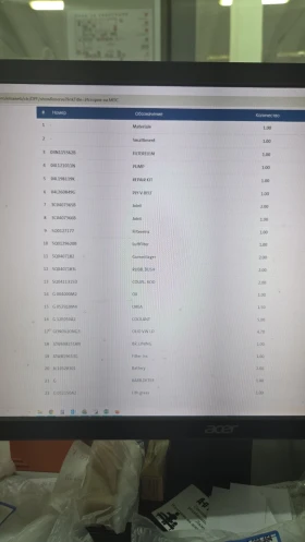 VW Passat 2.0 TDI 150hp , 05.2019 , Highline , Led , Digital - 13850 € / 27088.25 лв. - 16966126 16