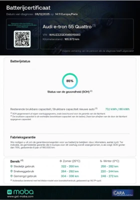 Audi E-Tron  55 Quatro Bussines Plus 95KW/h 408 к.с., снимка 17