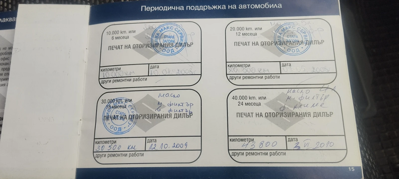 Suzuki SX4 | Mobile.bg � ����������� 8