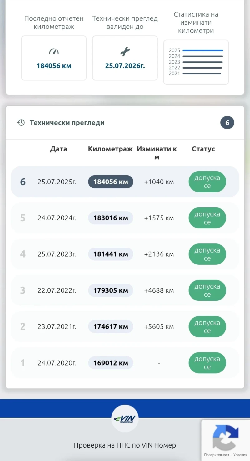 Ford Mondeo MK4 TITANIUM, снимка 17 - Автомобили и джипове - 53377257