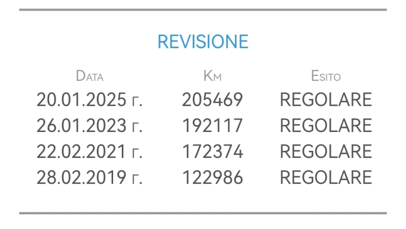 Toyota Avensis 2.0D-4D 124HP KEYLESS CAMERA NAVI, снимка 17 - Автомобили и джипове - 53418216