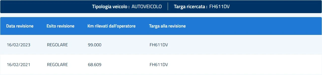 Peugeot 2008 1.2i PURETECH  ALLURE  | Mobile.bg   15