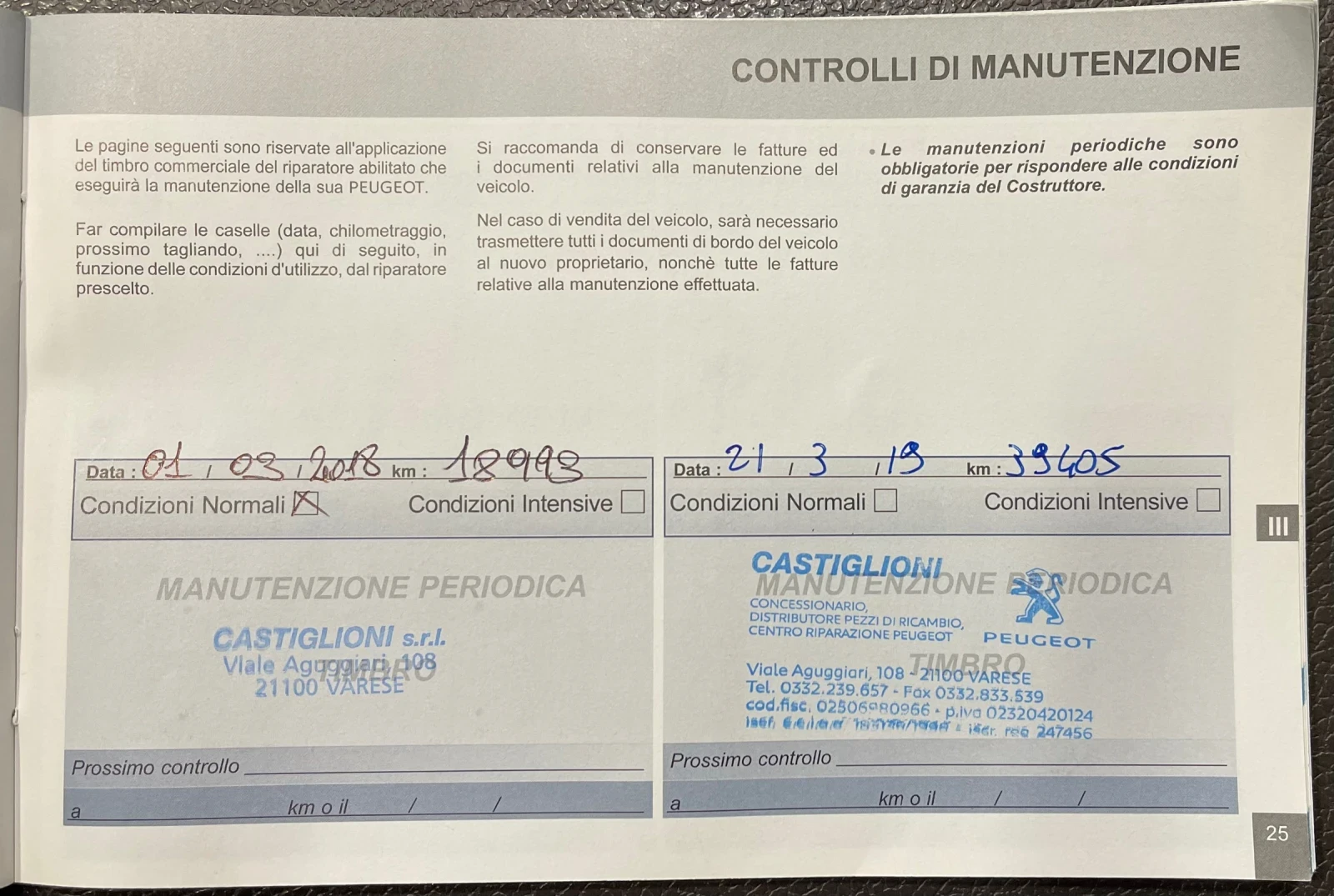 Peugeot 2008 1.2i PURETECH  ALLURE  | Mobile.bg   16