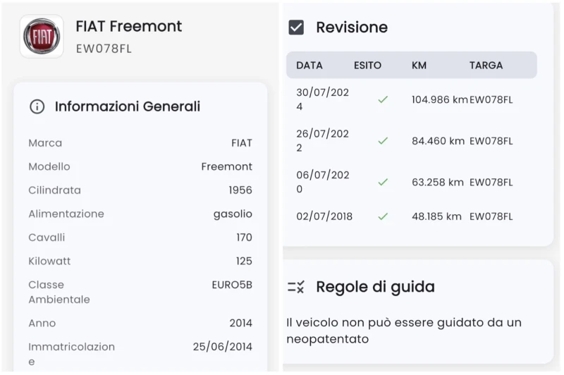 Fiat Freemont 2.0D* 170k.c* AWD* 6+ 1* FULL, снимка 16 - Автомобили и джипове - 53429141