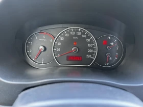 Fiat Sedici m.jet | Mobile.bg � ����� ������ 5
