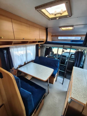 ������ Dethleffs Fiat Ducato 2.8TD Swiss | Mobile.bg � ����� ������ 7
