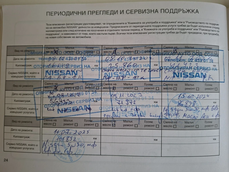 Nissan X-trail 2.0dcI 4x4;всички екстри; 112хил.км, снимка 16 - Автомобили и джипове - 52671482