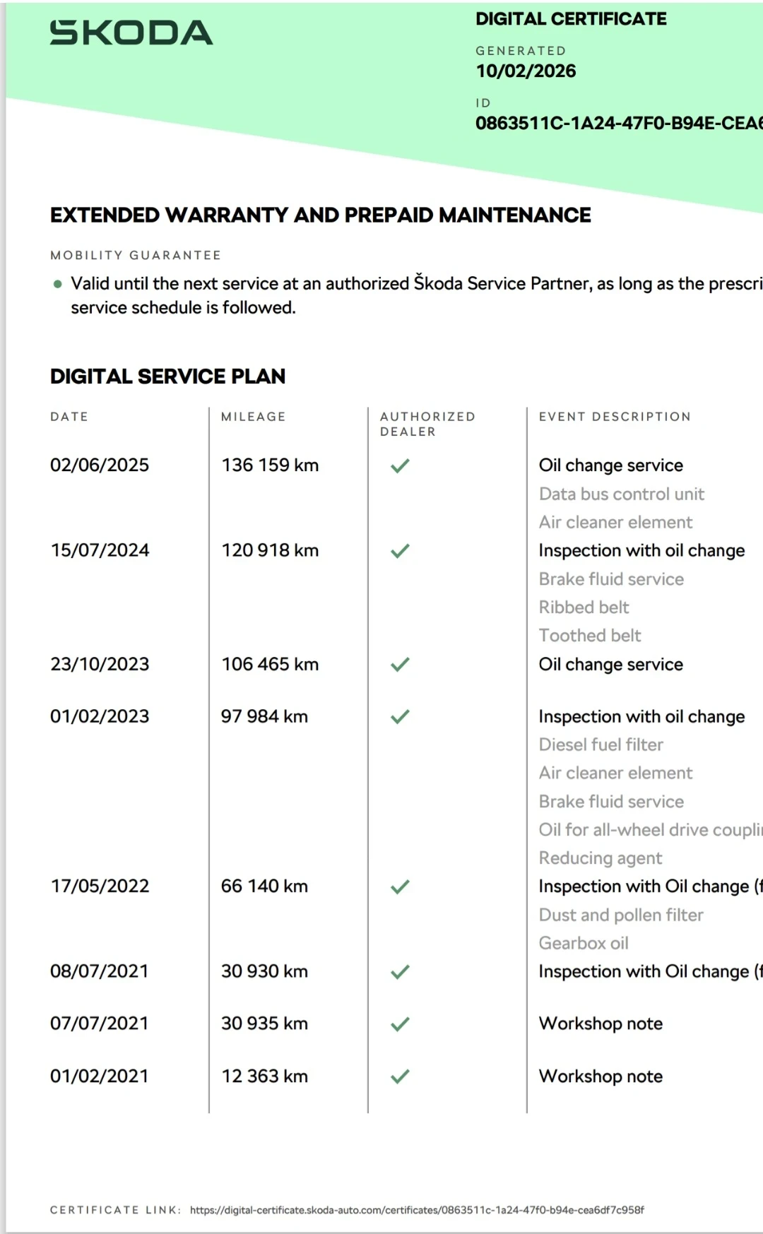 Skoda Kodiaq 2.0 TDI Vrs , 4x4 | Mobile.bg � ����������� 12