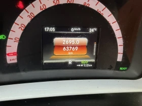 Smart Forfour Electric Drive/ EQ, снимка 6