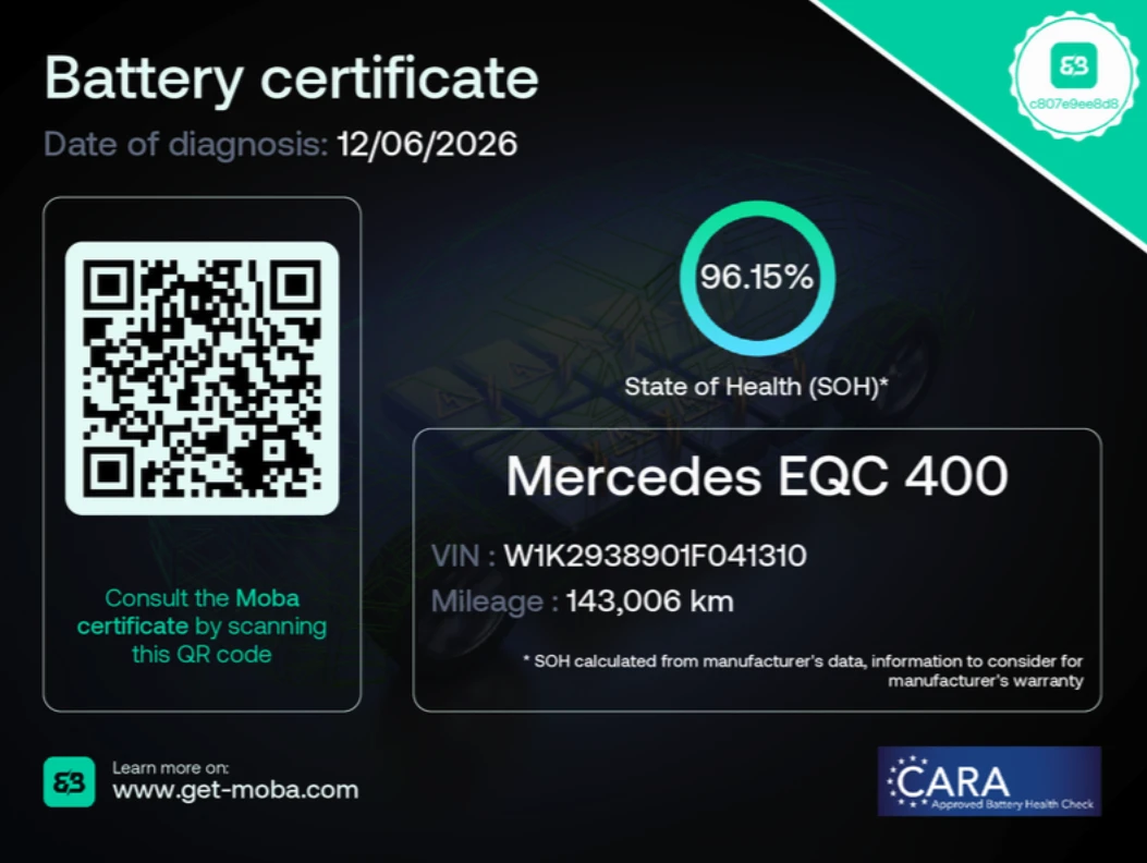Mercedes-Benz EQC 400 Luxury 96% SOH | Mobile.bg � ����������� 2