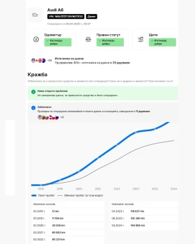 Audi A6 50TDI/Quattro/3* S-Line/B&O/Matrix/Alcantara/360, снимка 17