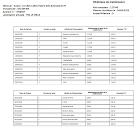 Hyundai Tucson 1.6 CRDI / MHEV / DCT7 / Business /�������! | Mobile.bg � ����� ������ 17