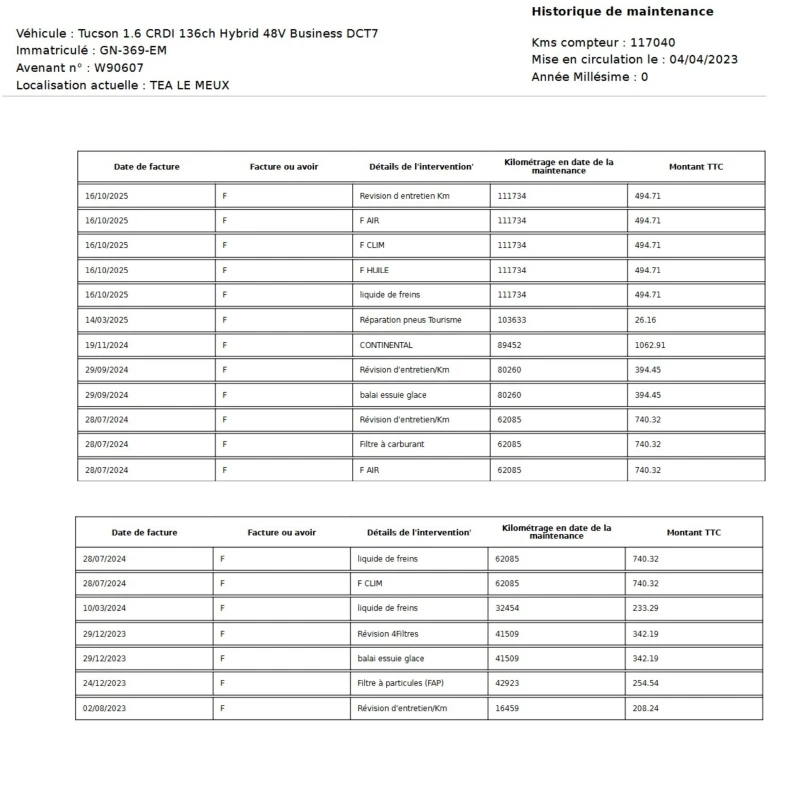 Hyundai Tucson 1.6 CRDI / MHEV / DCT7 / Business , снимка 12 - Автомобили и джипове - 53067567