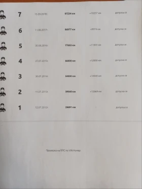 Jeep Grand cherokee LIMITED-137000 км.FACELIFT - 12800 € / 25034.62 лв. - 33527593 16