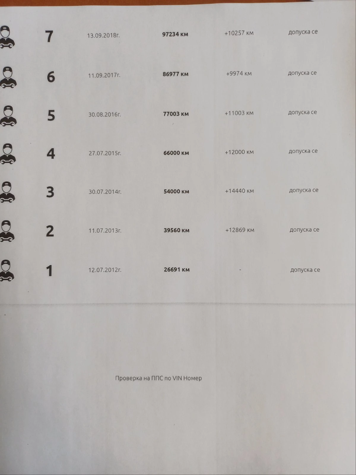 Jeep Grand cherokee LIMITED-137000 км.FACELIFT, снимка 16 - Автомобили и джипове - 53512452