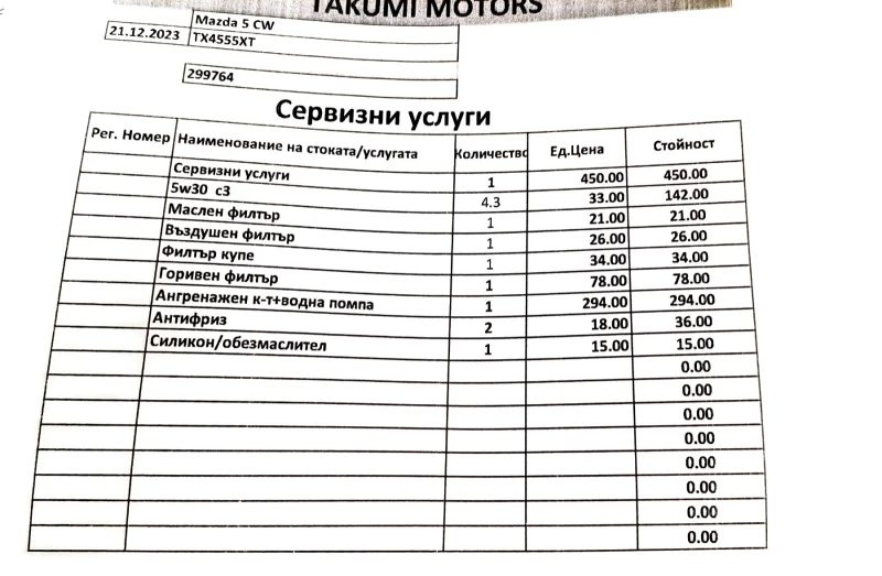 Mazda 5 Elegance, снимка 12 - Автомобили и джипове - 53416967