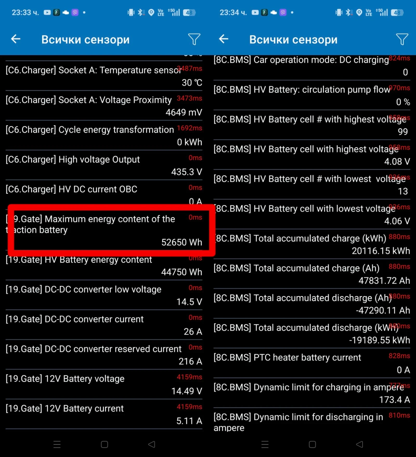 VW ID.3 1st plus/204hp/62kwh/MATRIX/KEYLESS/SOH91%, снимка 15 - Автомобили и джипове - 55873280
