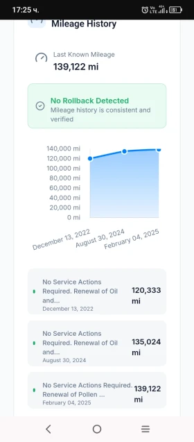 Ford Kuga MK2 titanium plus  - 9300 € / 18189.22 лв. - 93909268 16