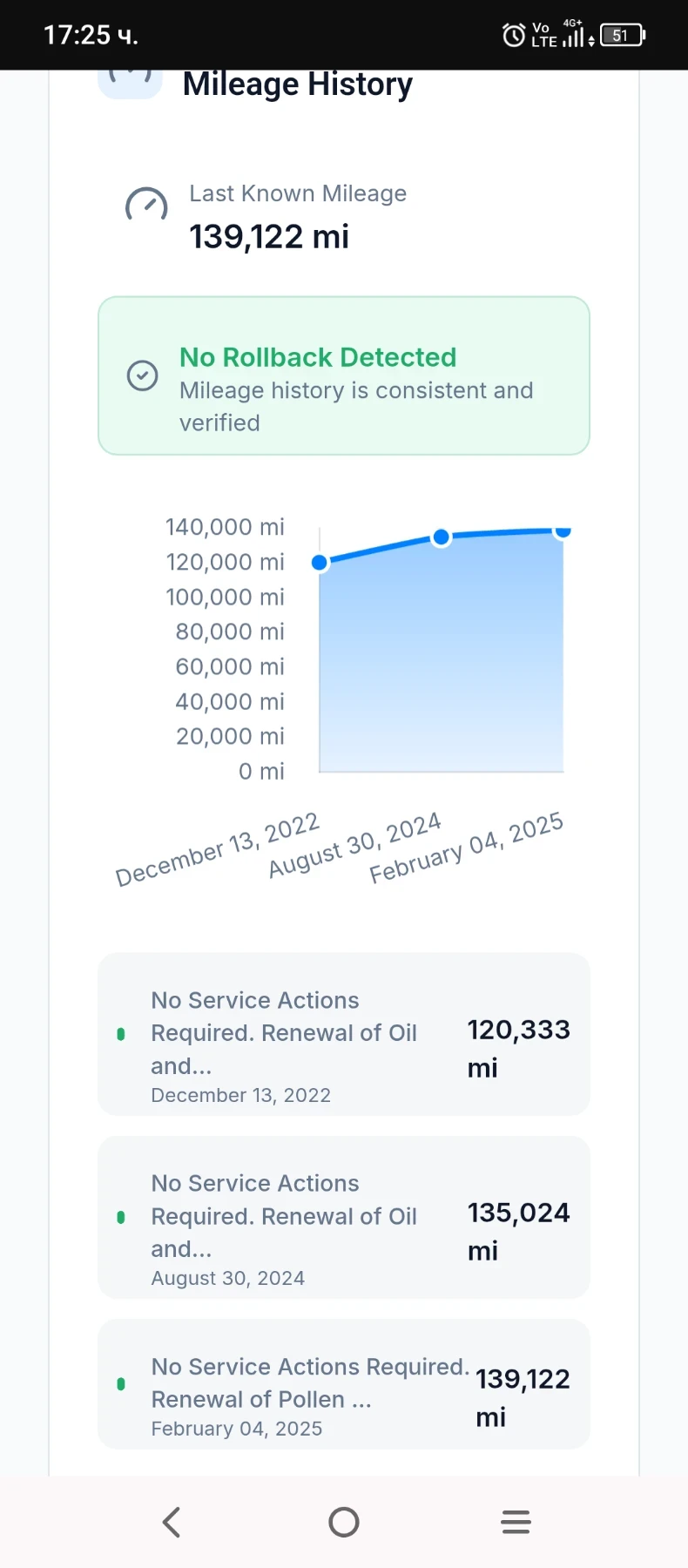 Ford Kuga MK2 titanium plus , снимка 16 - Автомобили и джипове - 53539351