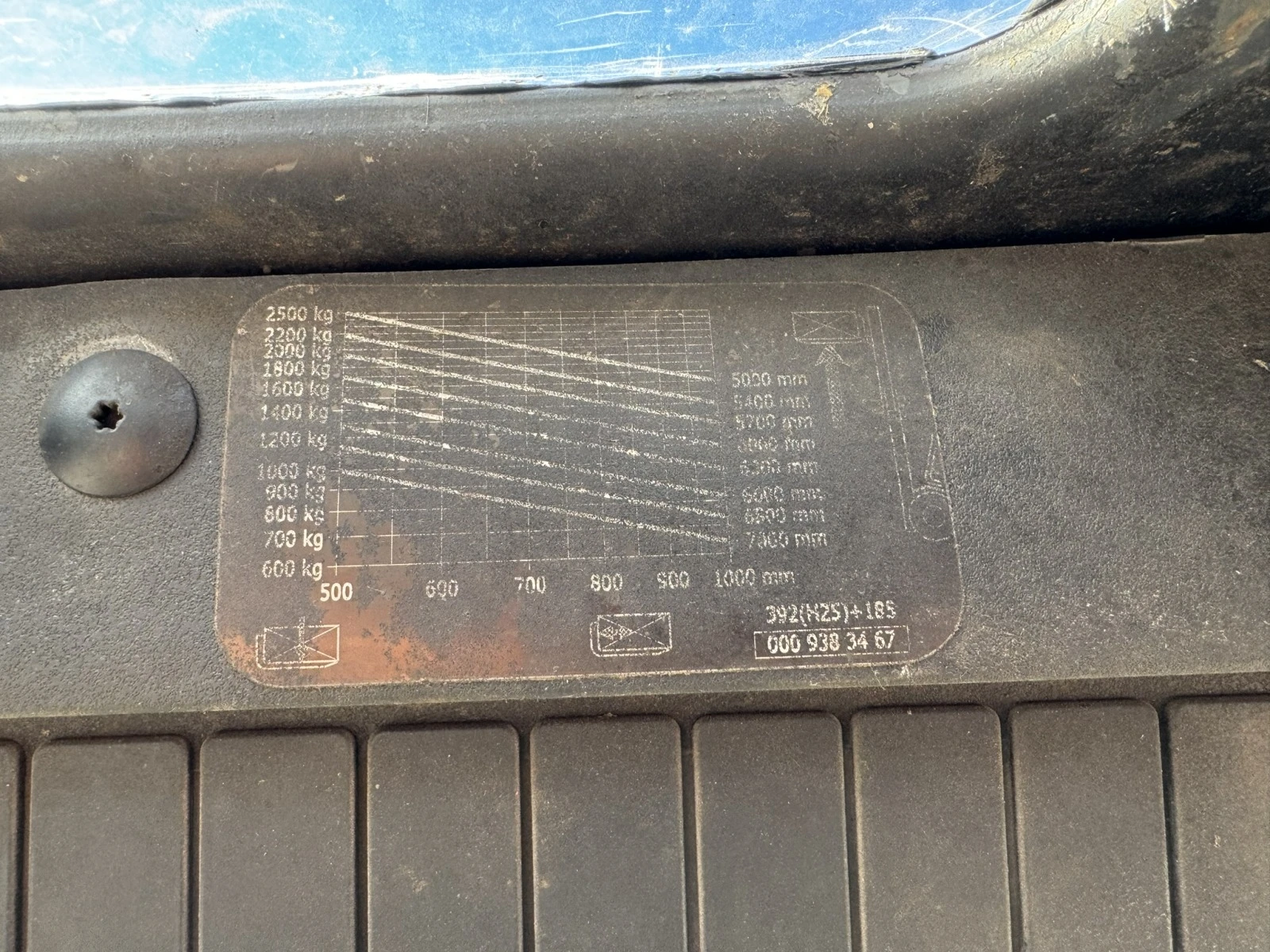 ������� Linde LPG | Mobile.bg � ����������� 11