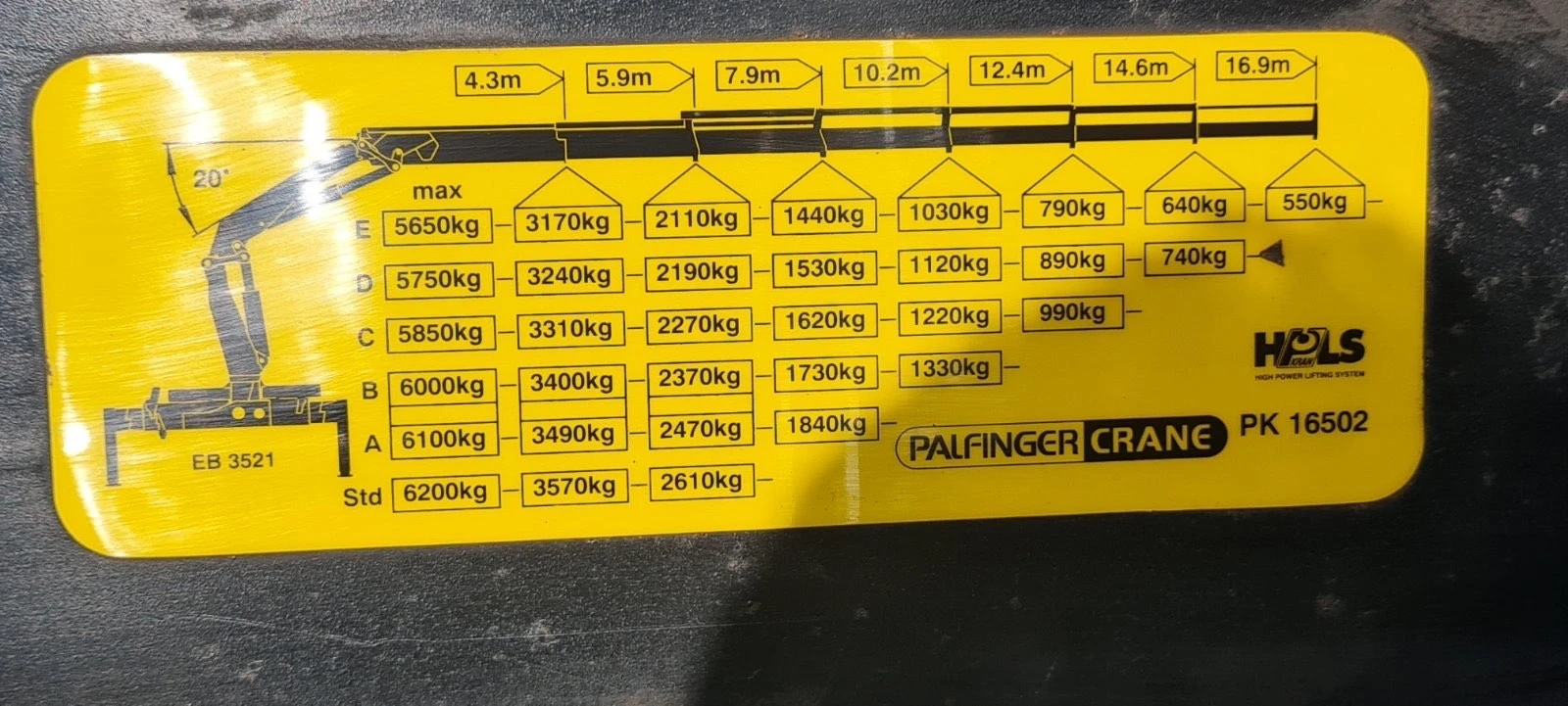 Renault Premium | Mobile.bg   17