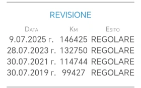 Citroen C3 Picasso 1.6 HDI, снимка 17