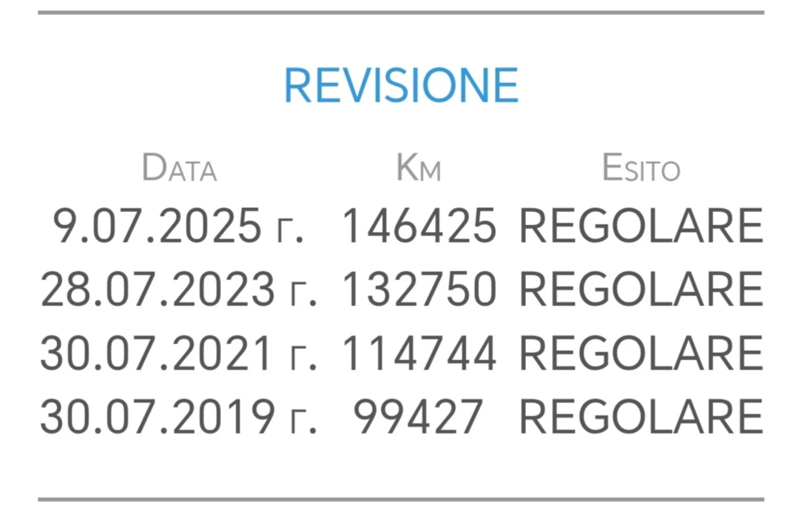 Citroen C3 Picasso 1.6 HDI, снимка 17 - Автомобили и джипове - 53749923