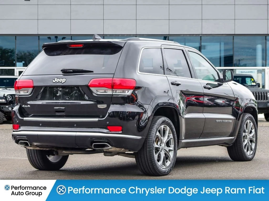 Jeep Grand cherokee 2021 Summit * CARFAX * ��� ������������ ������ | Mobile.bg � ����������� 2