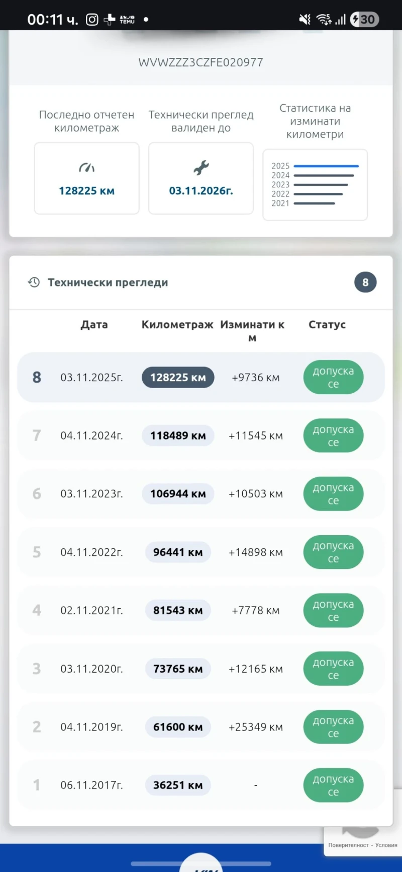 VW Passat 2.0TDI 128 000км седан, снимка 14 - Автомобили и джипове - 51779292