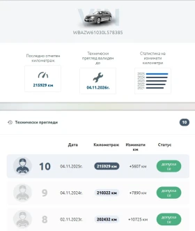 BMW X5 40d М-Кар Пловдив - 13900 € / 27186.04 лв. - 17026721 14