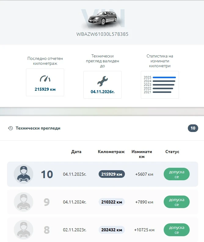 BMW X5 40d М-Кар Пловдив, снимка 14 - Автомобили и джипове - 54264698